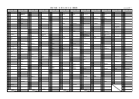 ⑭R7 年間行事計画.pdfの1ページ目のサムネイル