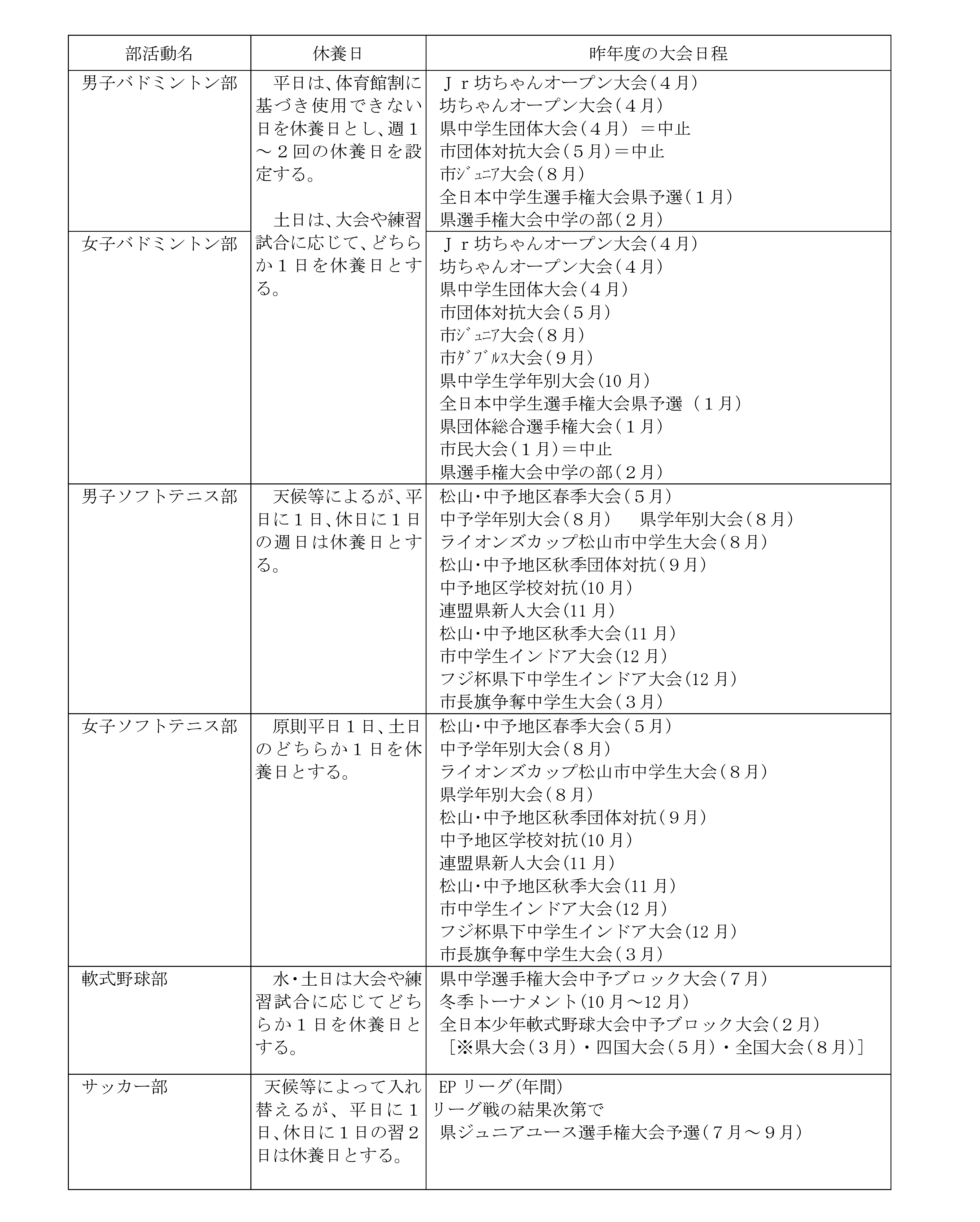 方針②