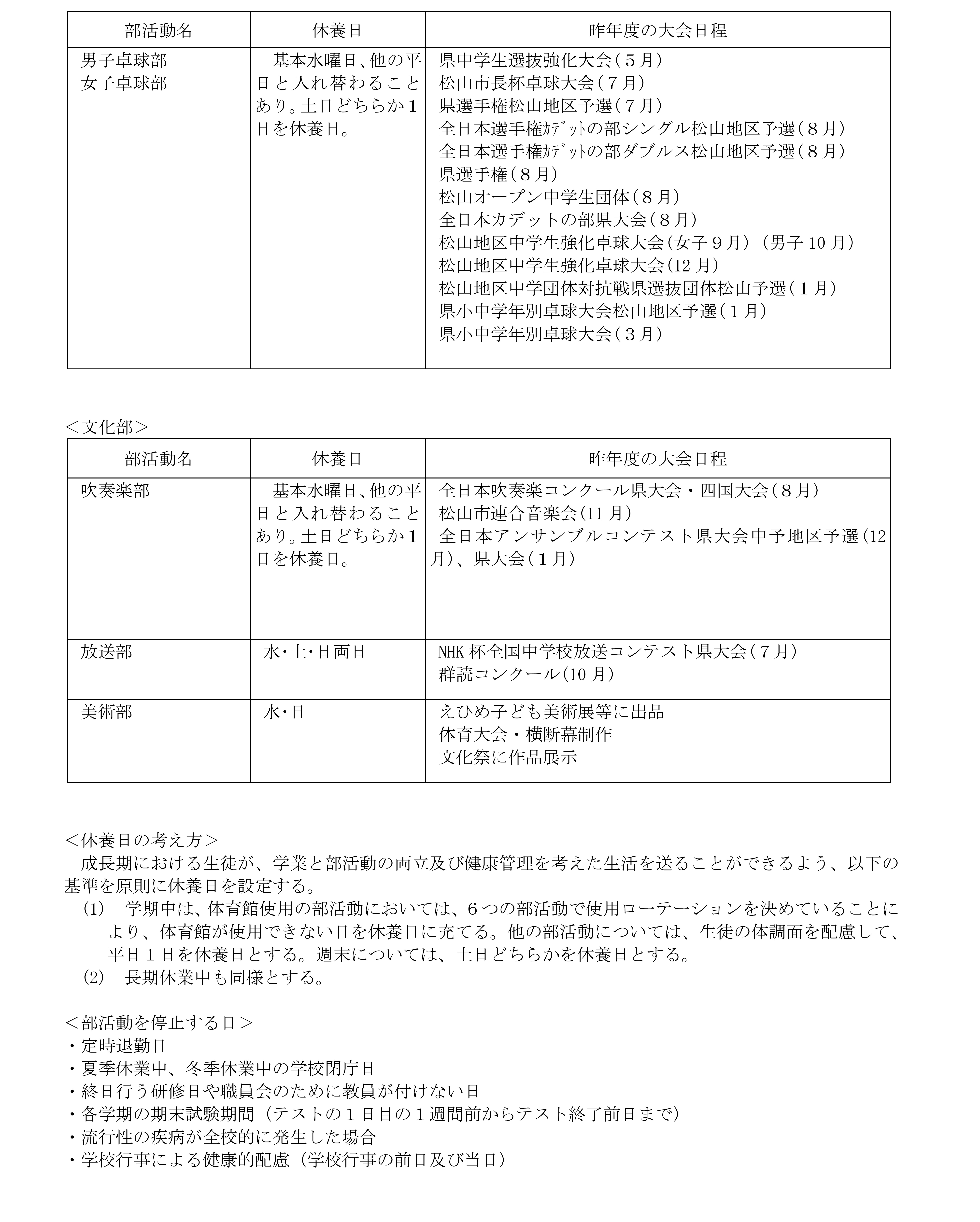 方針③