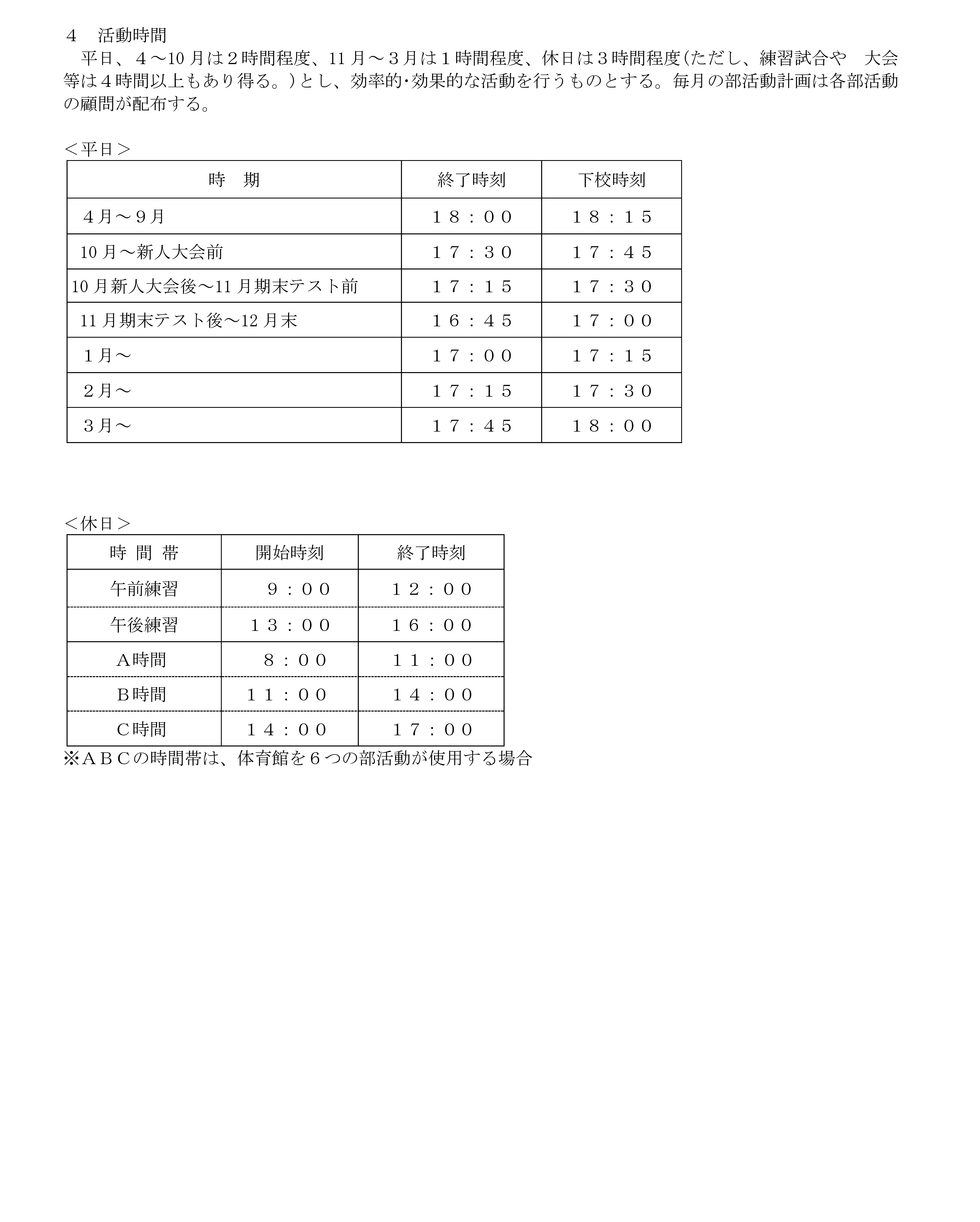 方針④