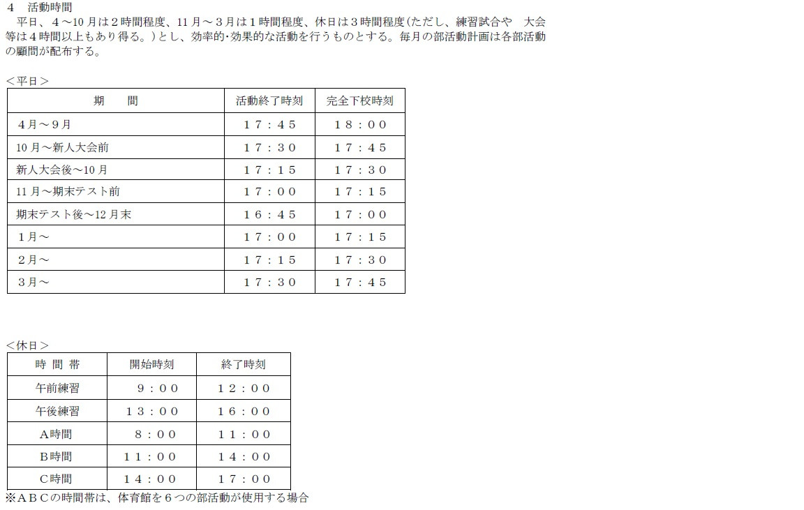 部活動方針４
