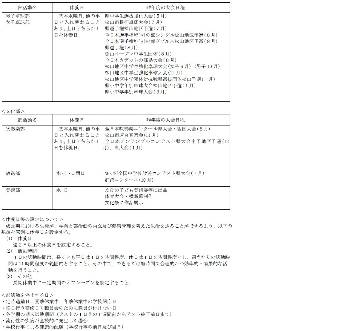 部活動方針３