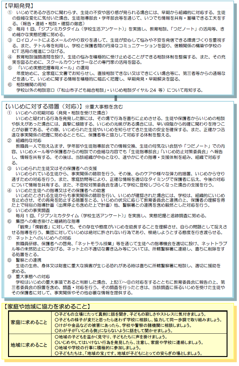 いじめ防止基本方針②