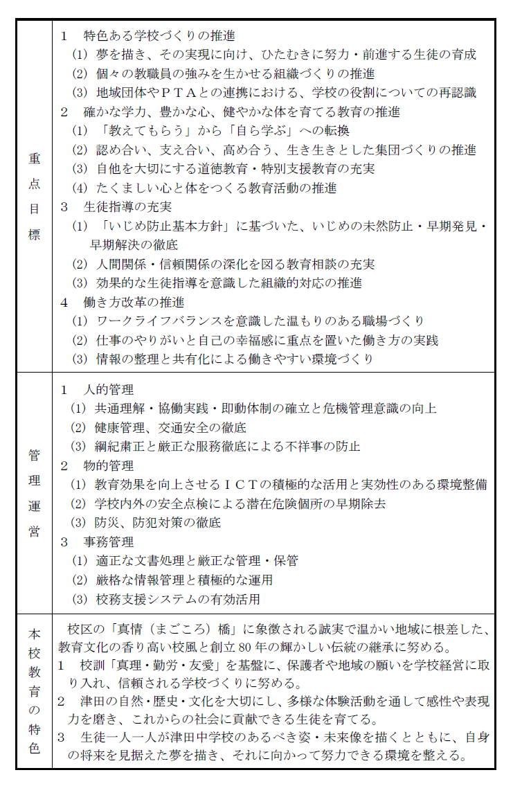 教育計画②